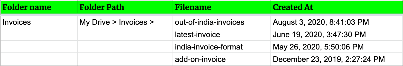 drive explorer sort files by date added