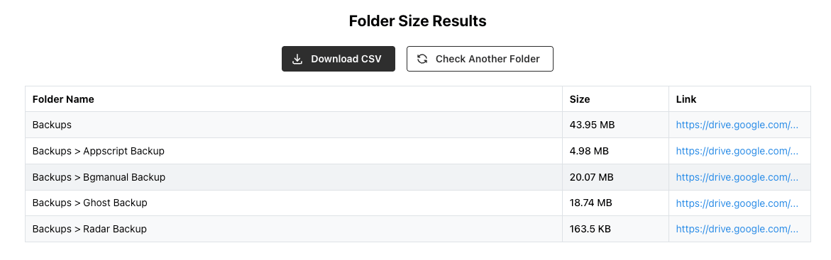 google drive folder size data